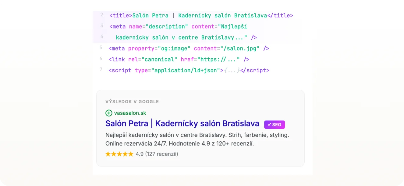 Klienti vás nájdu na Google. Bez námahy.