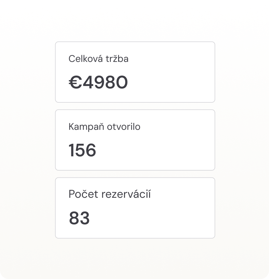 Sledovanie výkonnosti