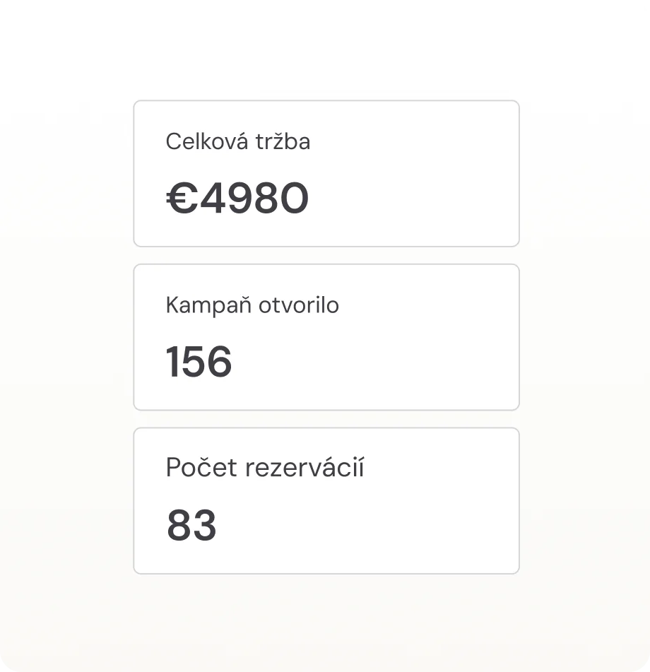 Sledovanie výkonnosti