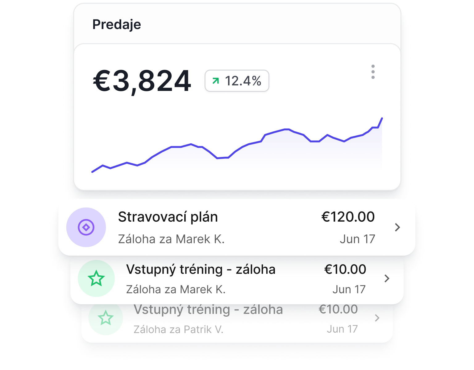 Platobný systém pre tréningové služby s online platbou
