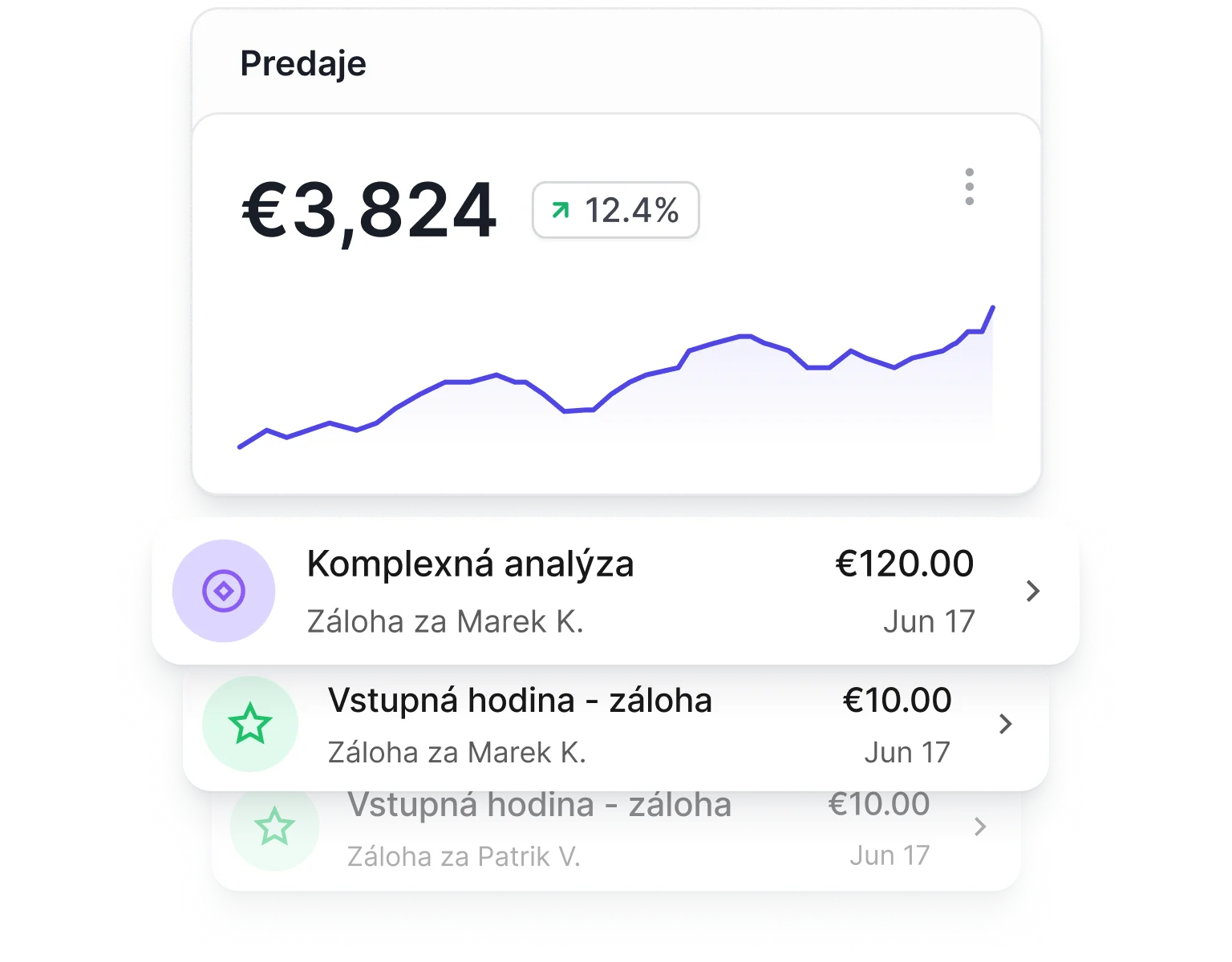 Platby alebo zálohy vopred
